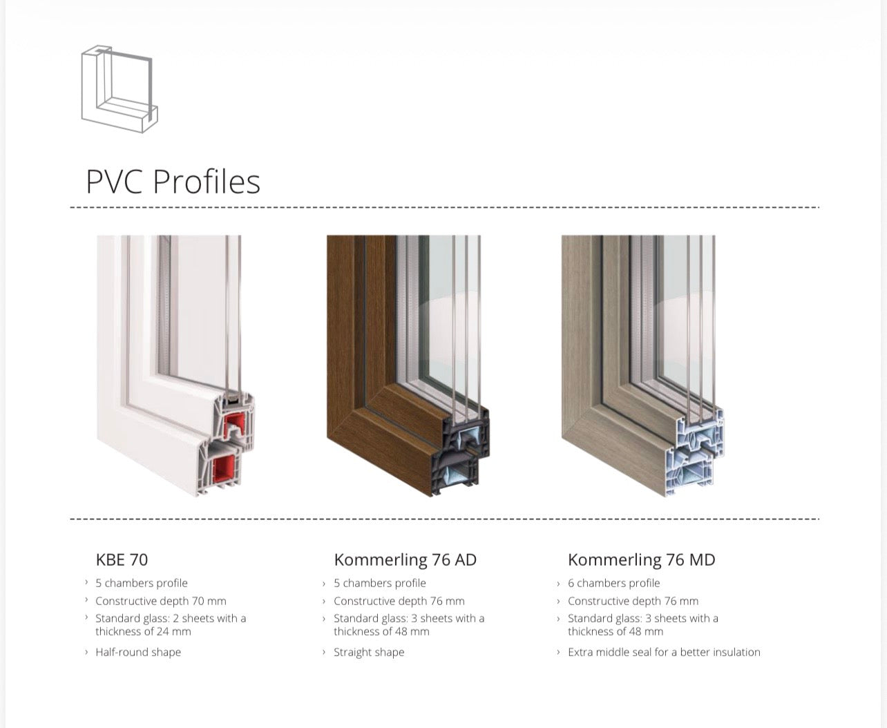 Energy-Efficient Double-Glazed PVC Window