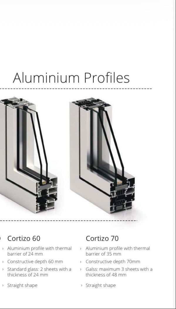 Energy-Efficient Double Glazed Aluminium Window