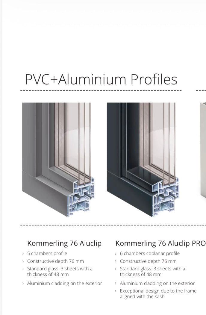 Energy-Efficient Double Glazed PVC+Aluminium Window