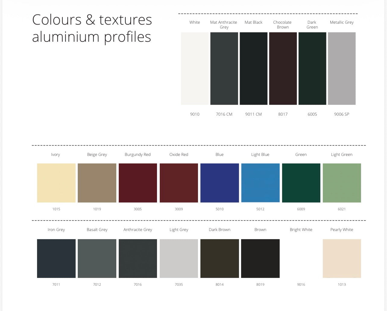 Energy-Efficient Double Glazed PVC+Aluminium Window